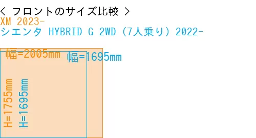 #XM 2023- + シエンタ HYBRID G 2WD（7人乗り）2022-